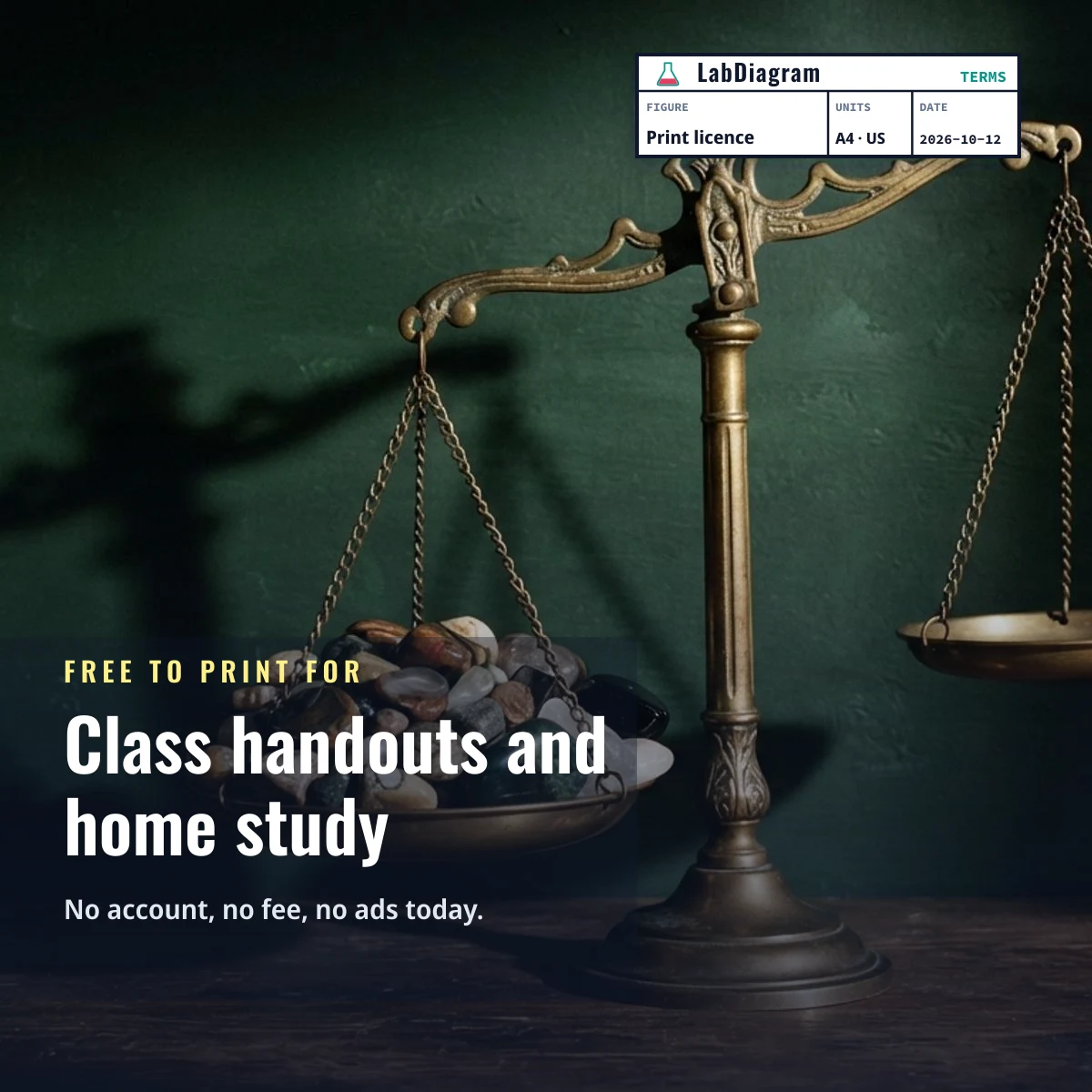 LabDiagram sheets are free to print for class handouts and home study